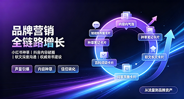 柳州品牌营销